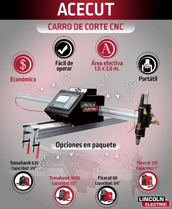 plasma-alta-definicion